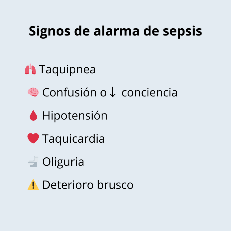 Signos de alarma precoces de sepsis que deben alertar en urgencias